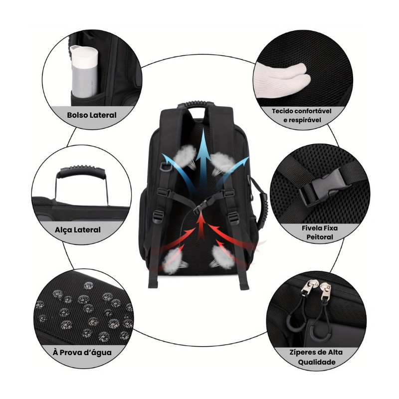 Mochila para Notebook Multifuncional Venture