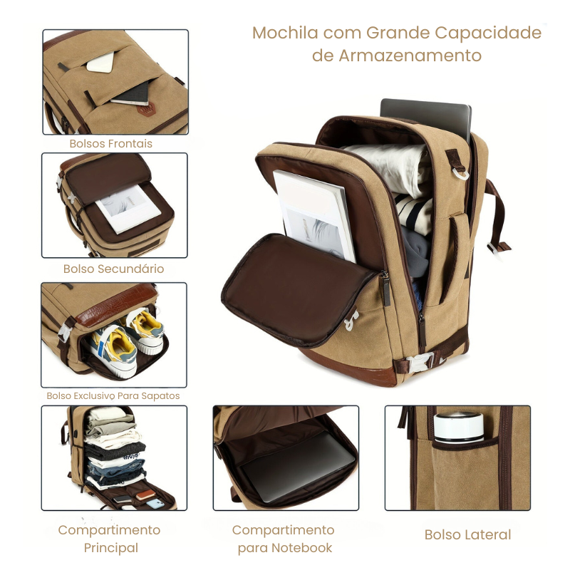 Mochila para Notebook 40L - PackWay