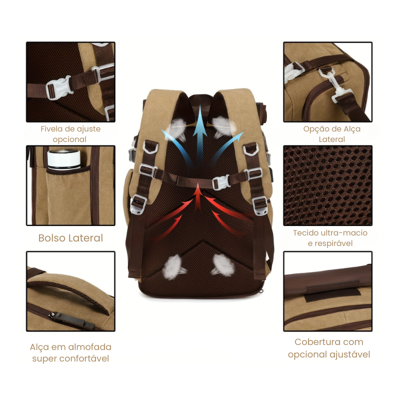 Mochila para Notebook 40L - PackWay