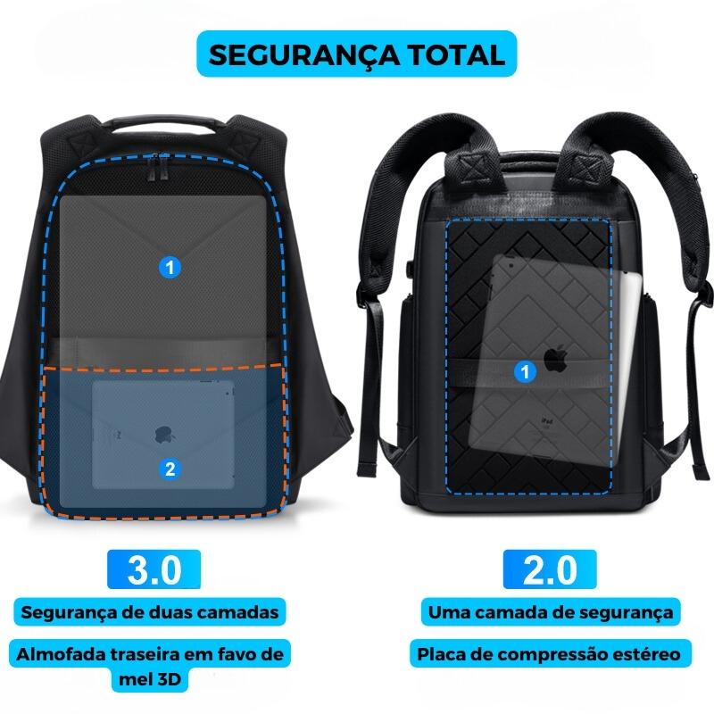 Mochila para Notebook Masculina Antifurto