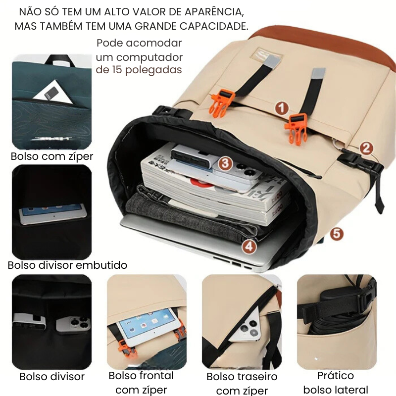 Mochila de Viagem para Notebook 15 Nomad