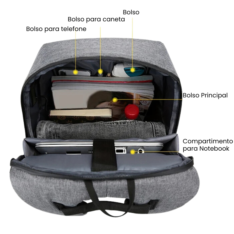 Mochila para Notebook Antifurto Warpath